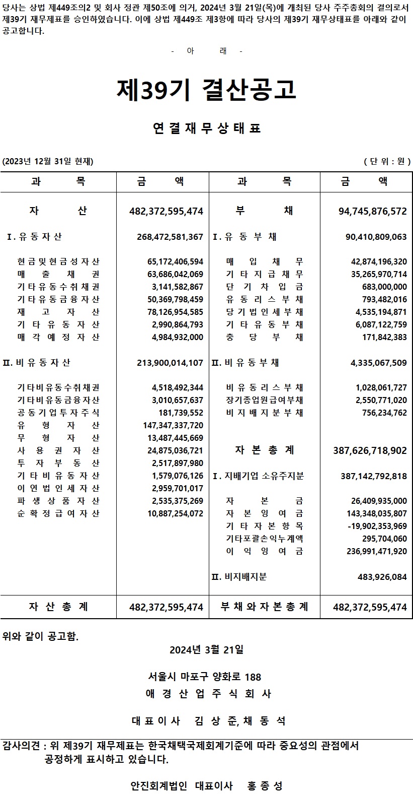 2023년 결산 공고(연결).jpg