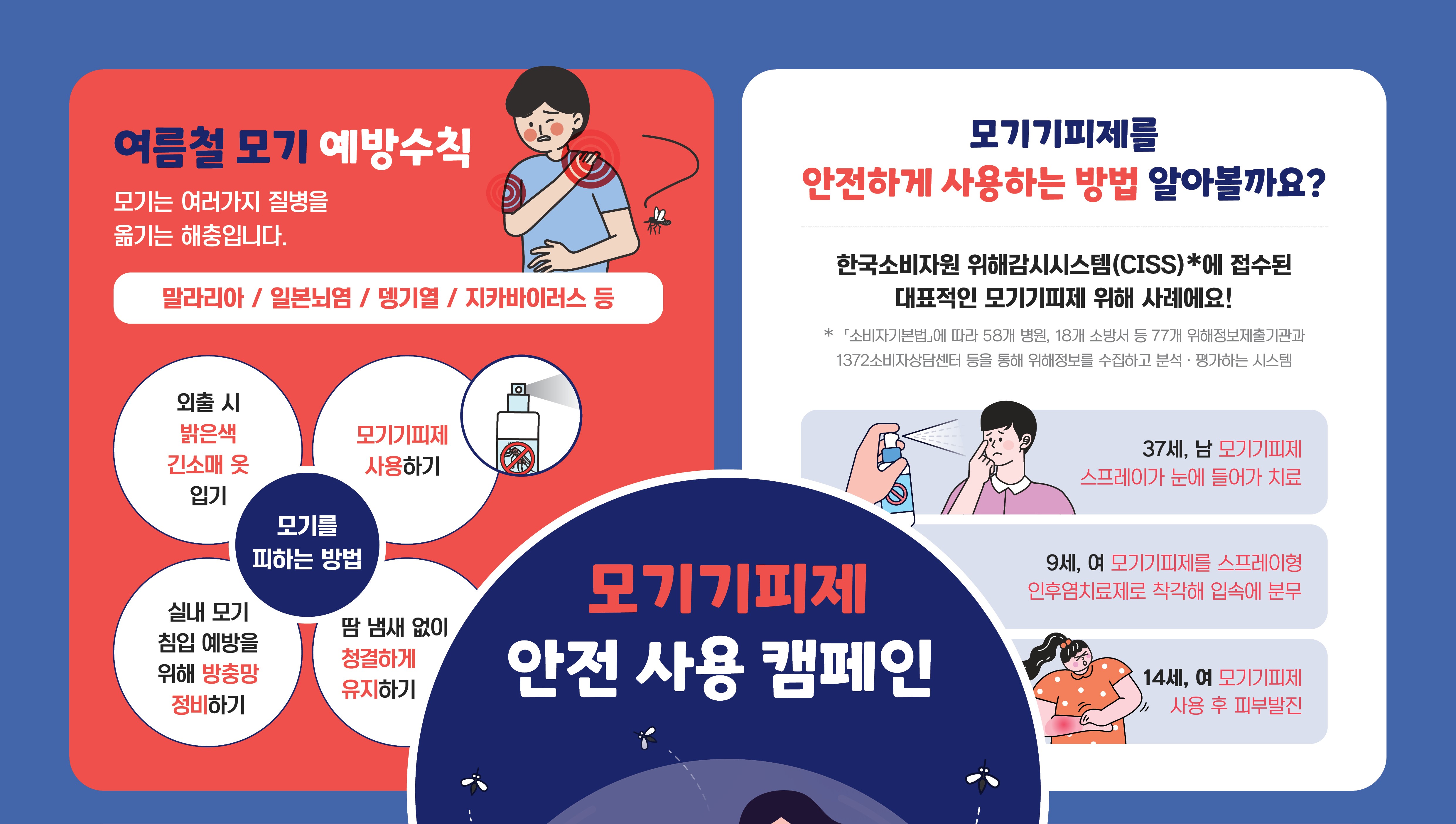 (첨부 2) 한국소비자원_모기기피제_포스터_최종 (1) - 포스터.jpg